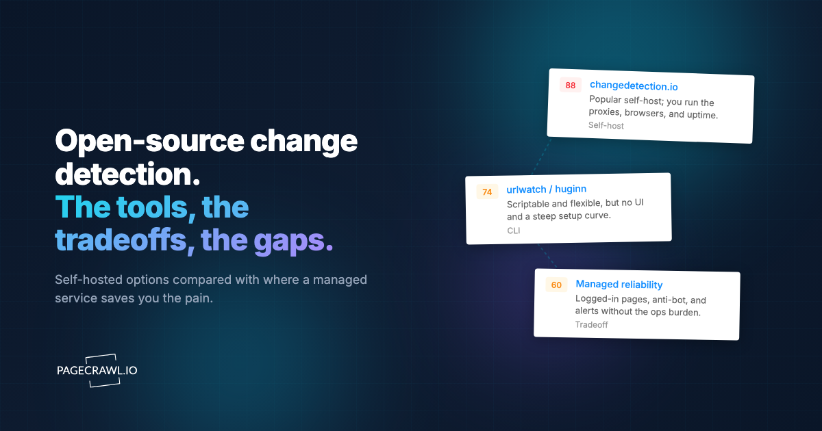 Best Open-Source Website Change Detection Tools (and When Managed Wins)