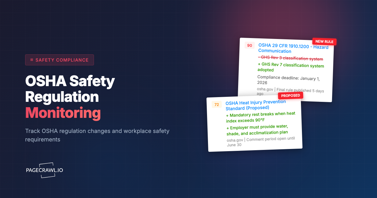 OSHA Compliance Monitoring: How to Track Safety Regulation Changes Automatically