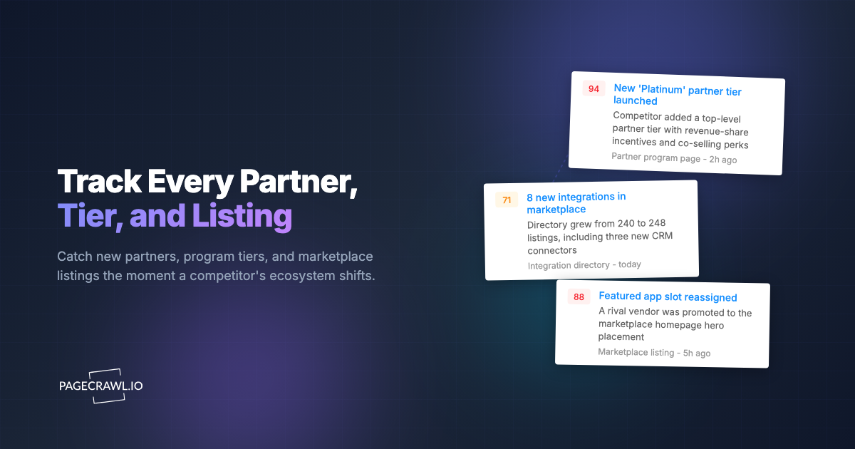 Partner Program & Integration Marketplace Monitoring