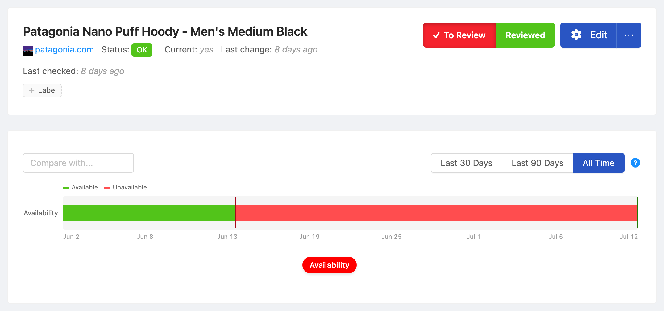 PageCrawl availability timeline for Patagonia Nano Puff Hoody - Men's Medium Black, showing in-stock and out-of-stock periods