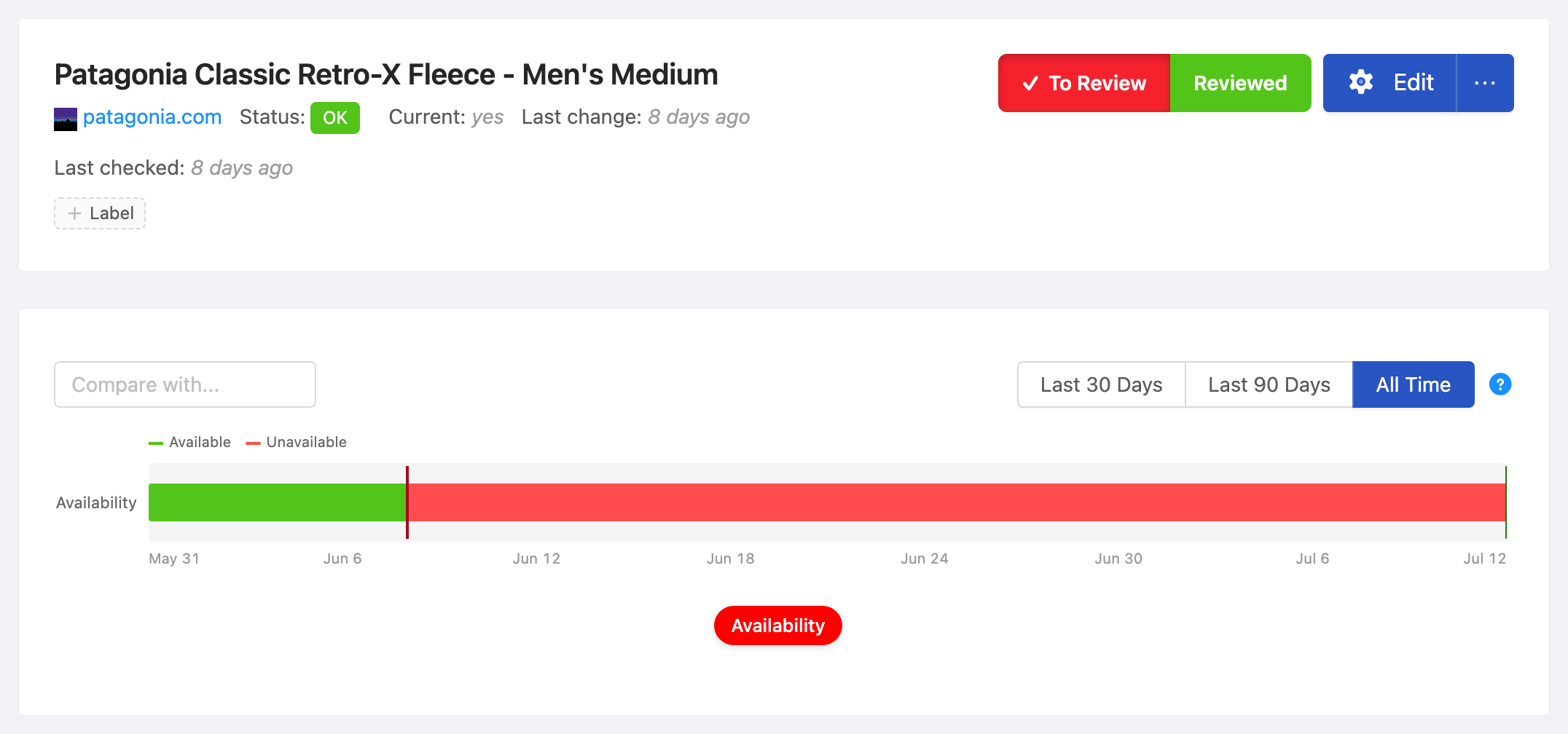 PageCrawl availability timeline for Patagonia Classic Retro-X Fleece - Men's Medium, showing in-stock and out-of-stock periods