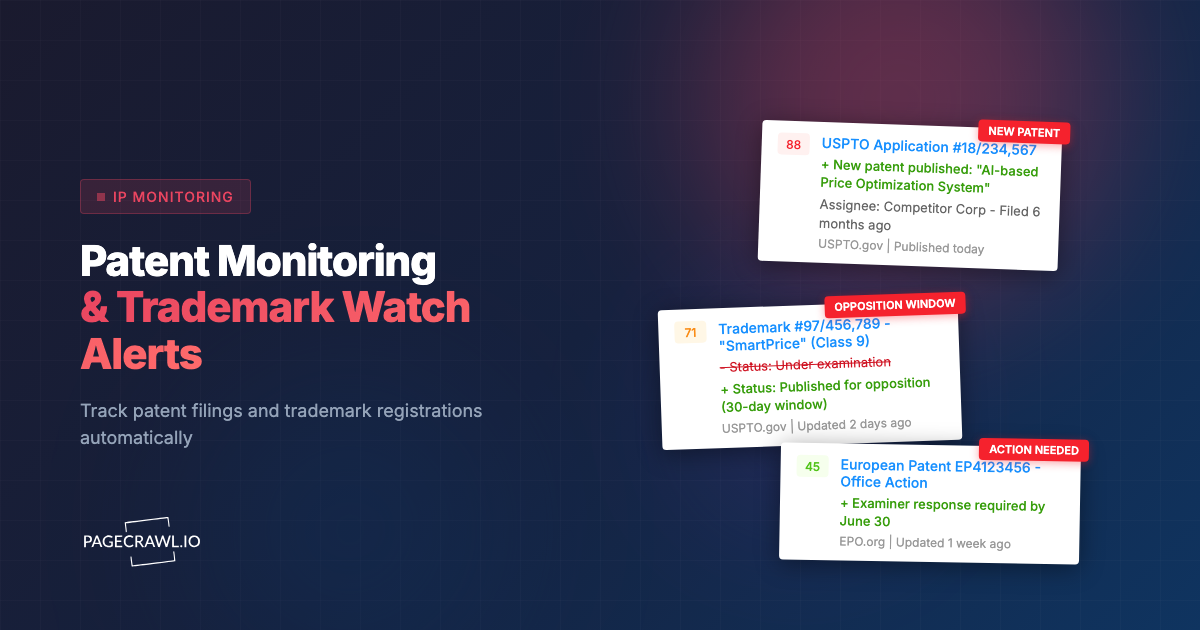 Patent and Trademark Monitoring: How to Track USPTO Filings Automatically
