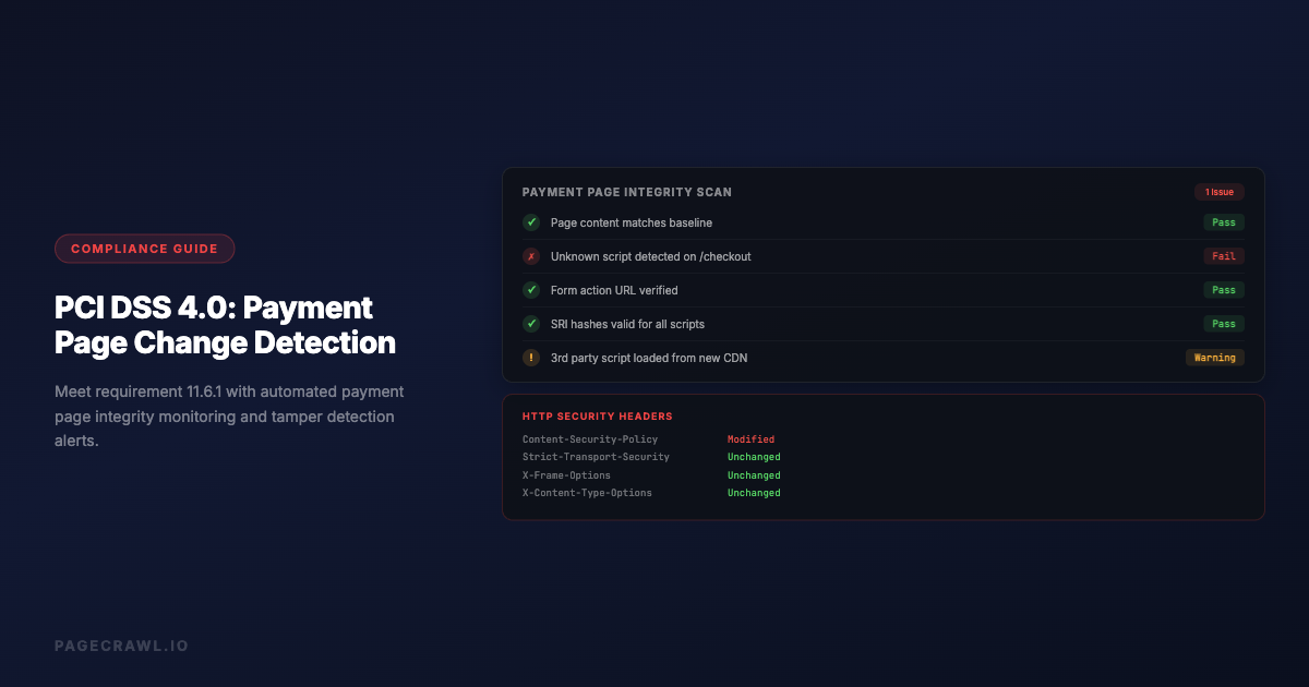 PCI DSS 11.6.1: Website Change Detection for Compliance