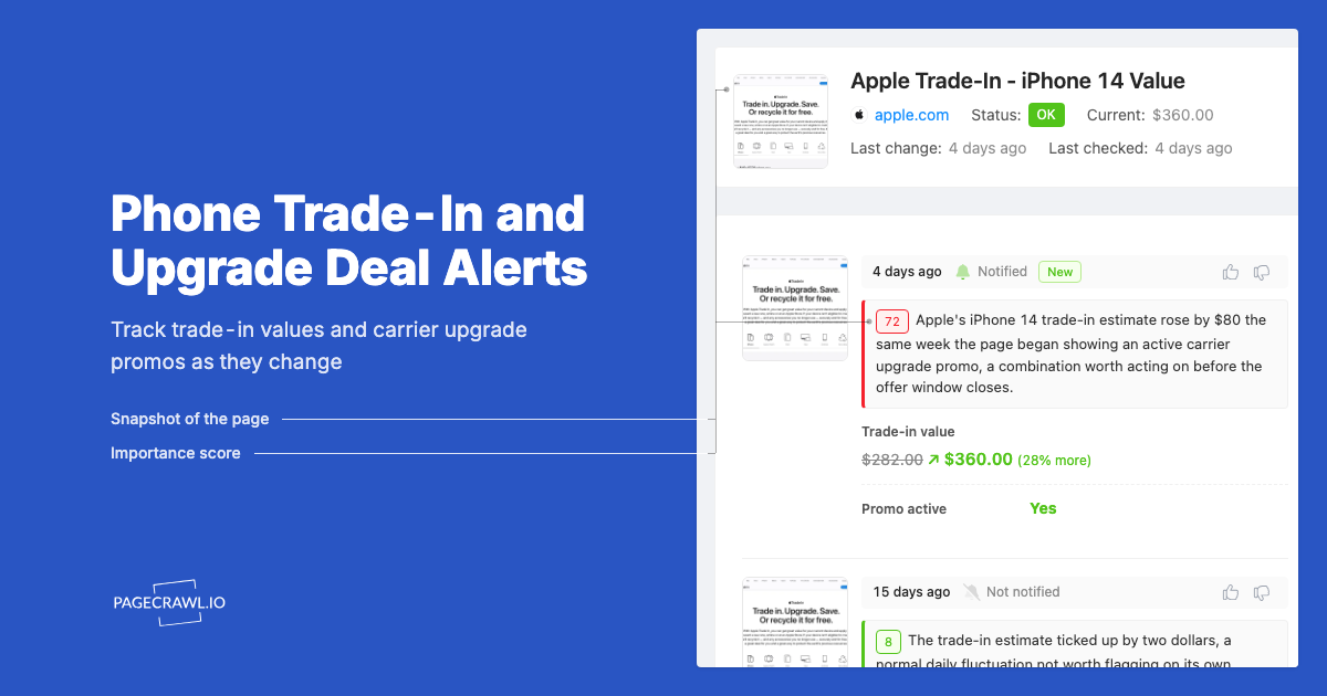 Phone Trade-In and Upgrade Deal Monitoring: Catch the Better Offer
