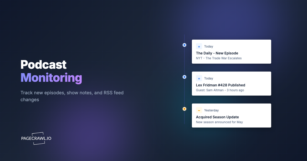 Podcast Monitoring: Track New Episodes, Show Notes, and RSS Feed Changes