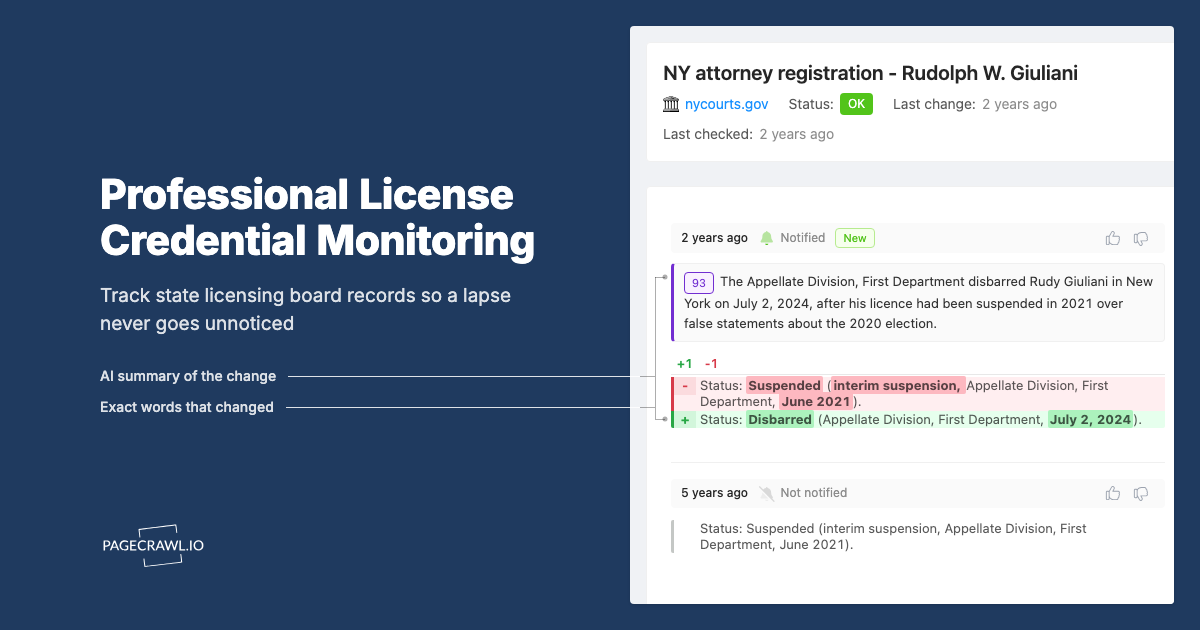 Professional License and Credential Verification Monitoring