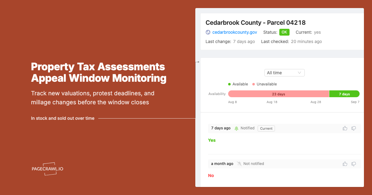Property Tax Assessment and Appeal Window Monitoring