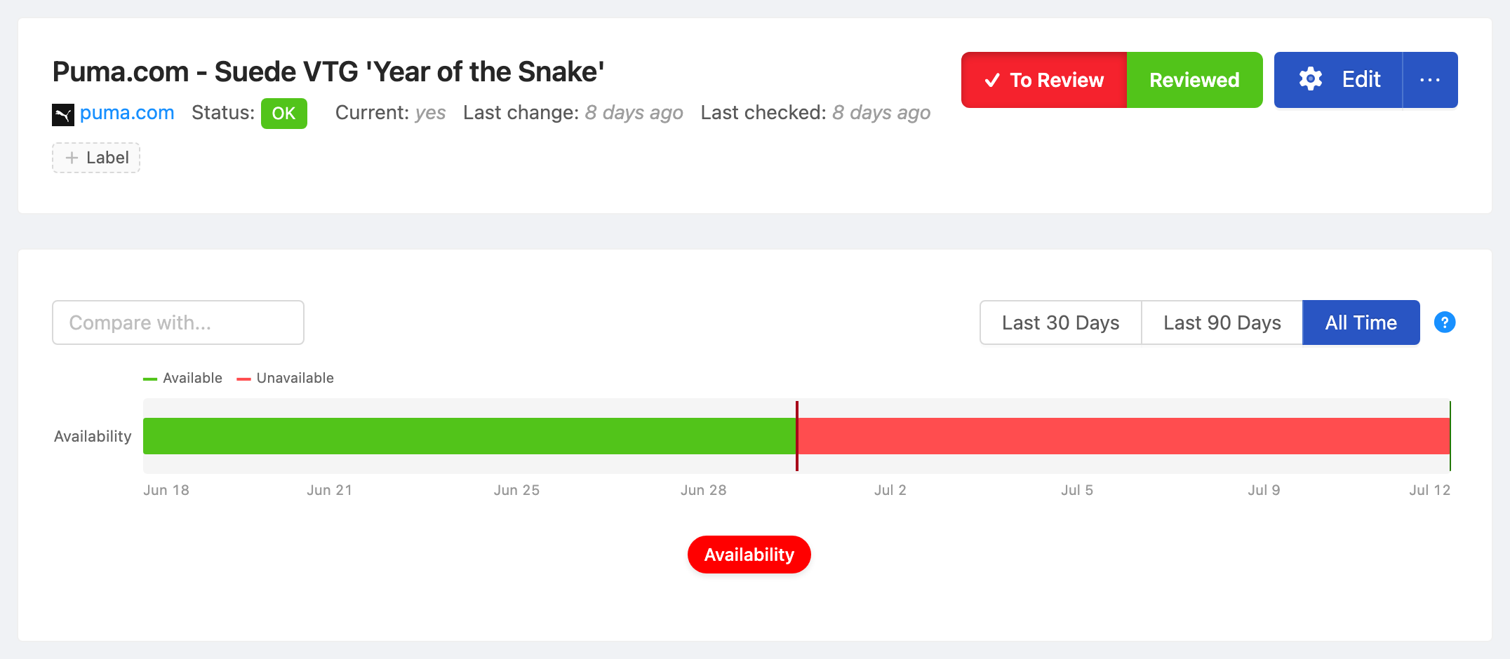 PageCrawl availability timeline for Puma.com - Suede VTG 'Year of the Snake', showing in-stock and out-of-stock periods
