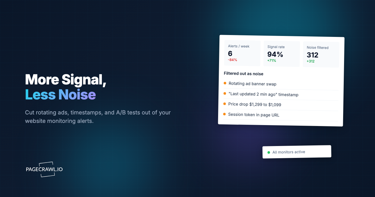 How to Reduce False Positives in Website Monitoring (More Signal, Less Noise)