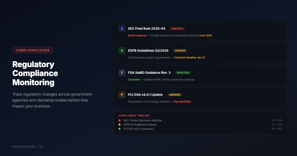 Regulatory Compliance Monitoring: Track Changes