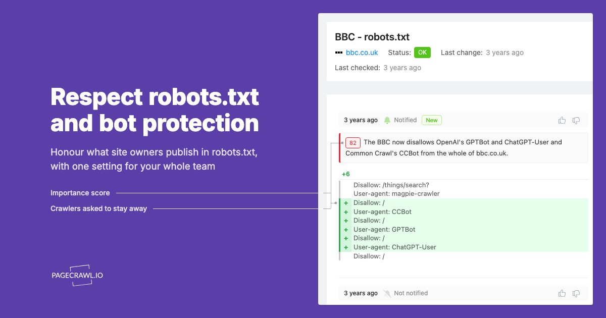 Should Website Monitoring Respect robots.txt?