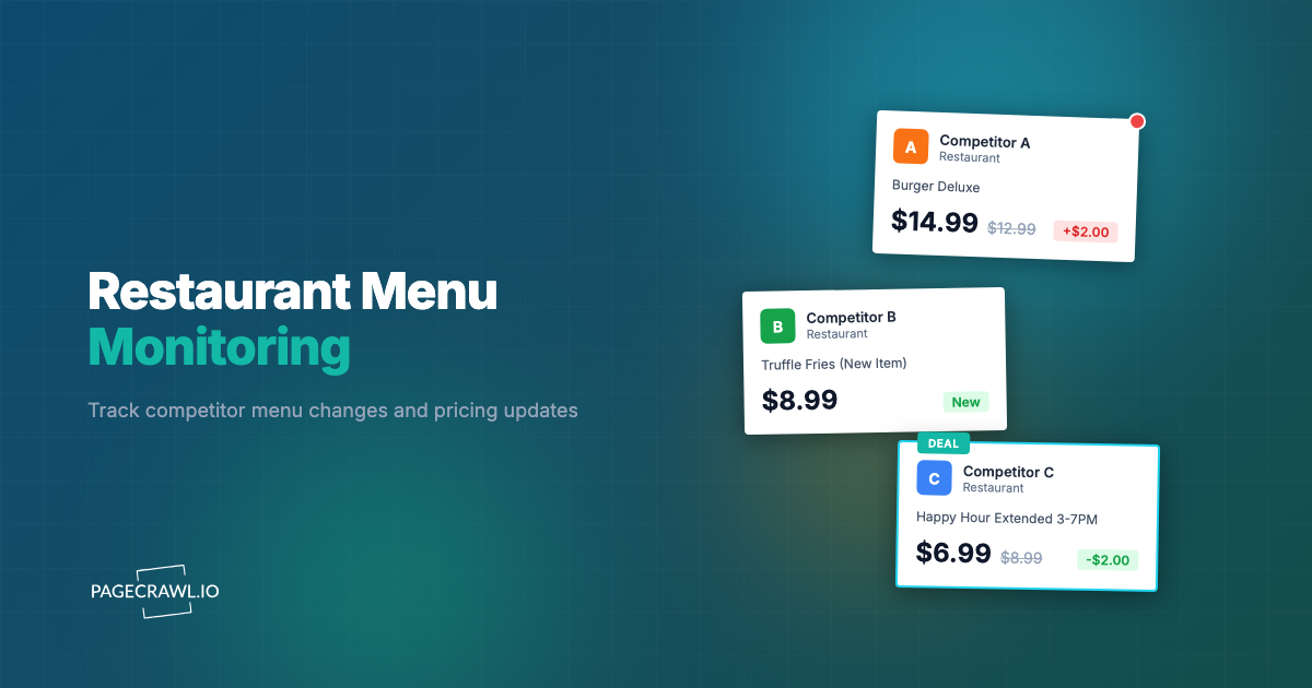 Restaurant Menu Monitoring: Track Competitor Pricing and Menu Changes