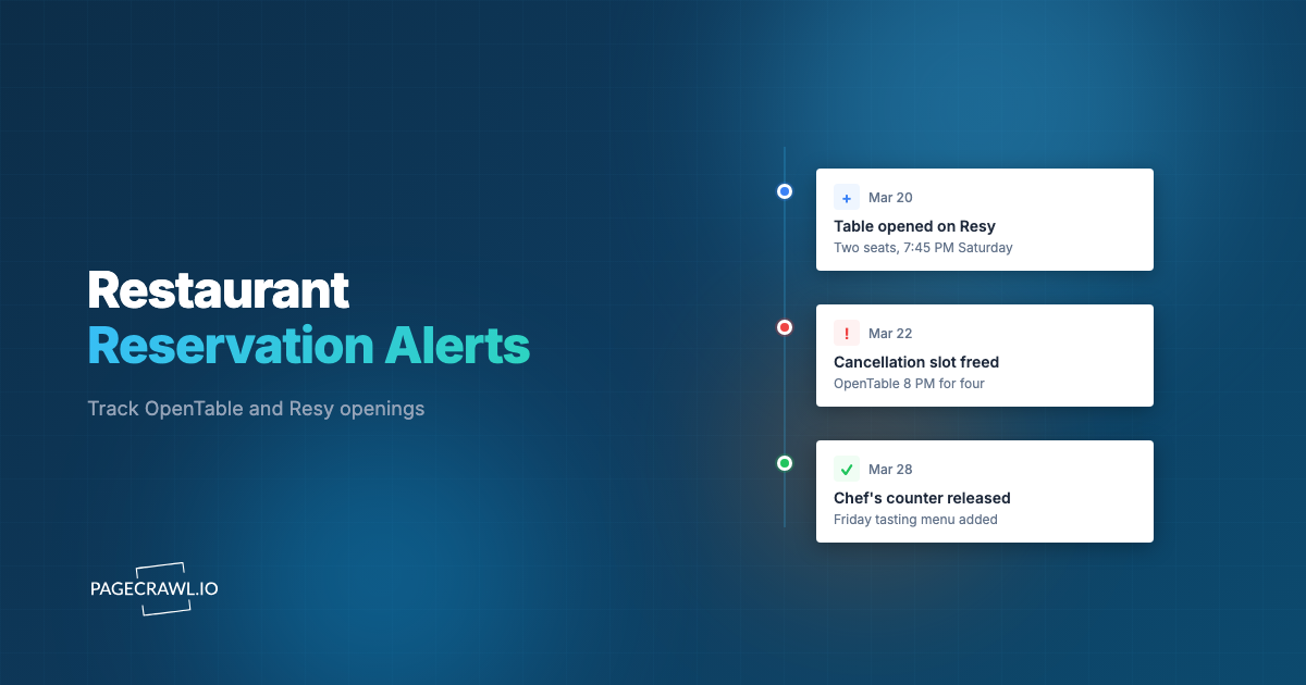 Restaurant Reservation Alerts (OpenTable, Resy)