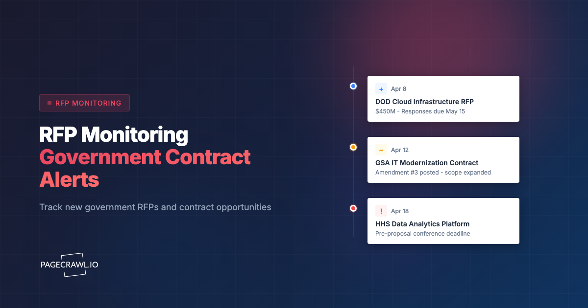 RFP Monitoring: How to Track Government and Enterprise Bid Opportunities