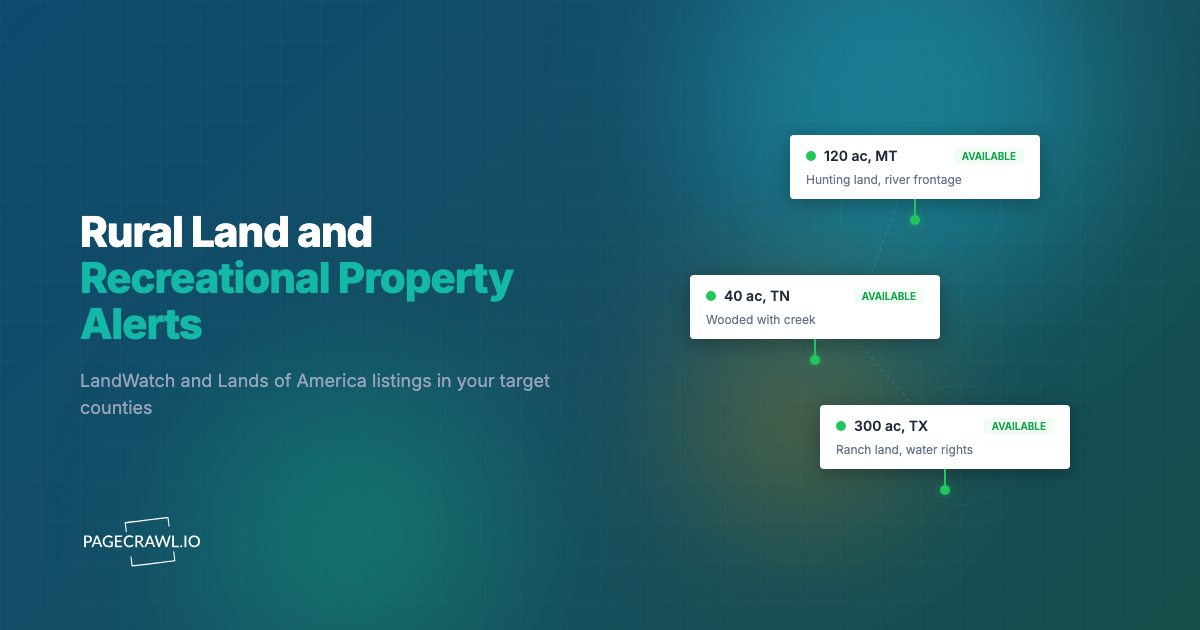 Rural Land and Recreational Property Listing Alerts: How to Track LandWatch, Lands of America, and Regional Brokers in Real Time