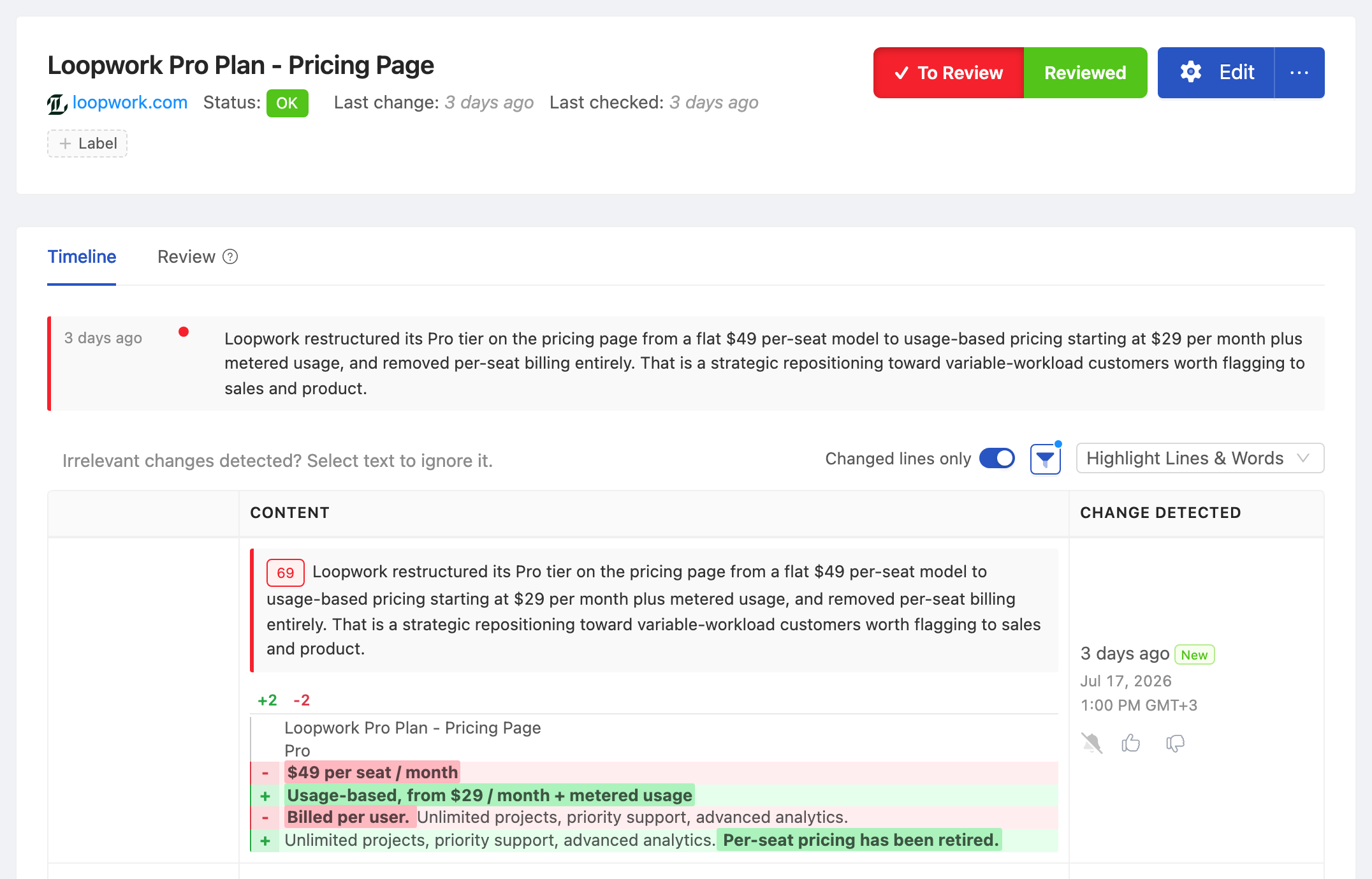 PageCrawl change diff for Competitor SaaS Pricing Page - Pro Tier, highlighting the added and removed text