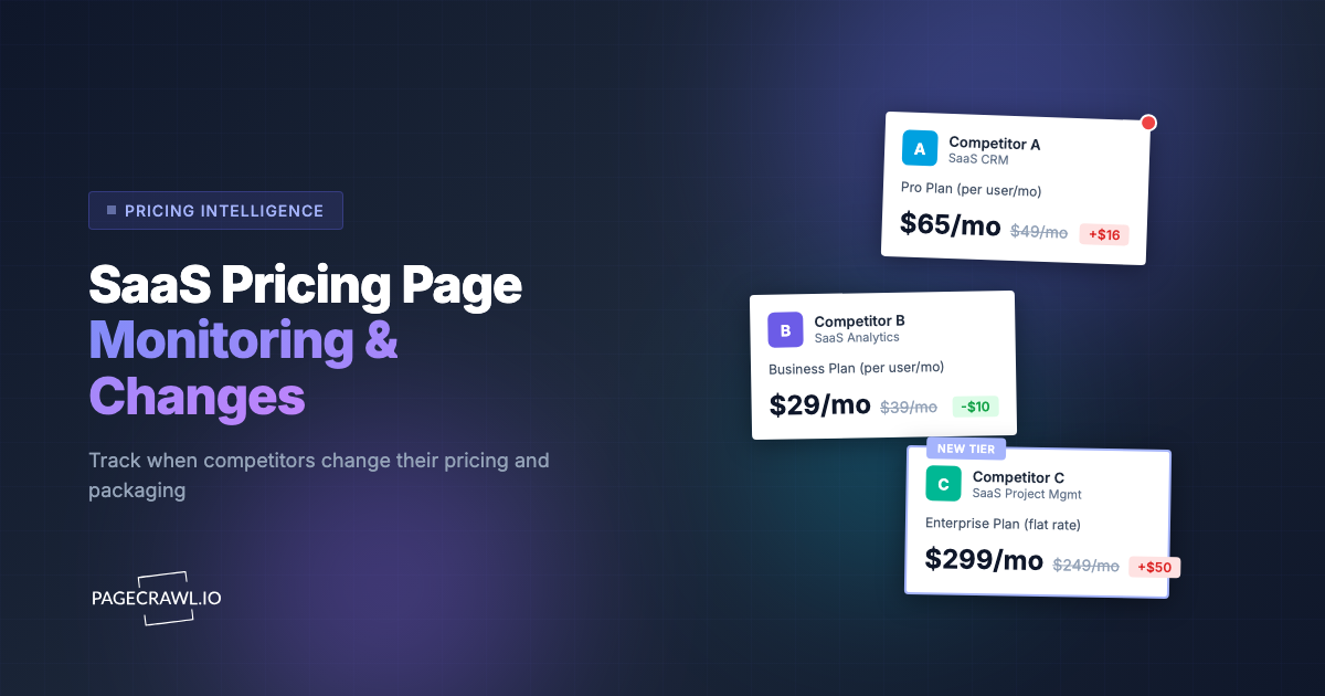 SaaS Pricing Page Monitoring: How to Track When Competitors Change Their Pricing