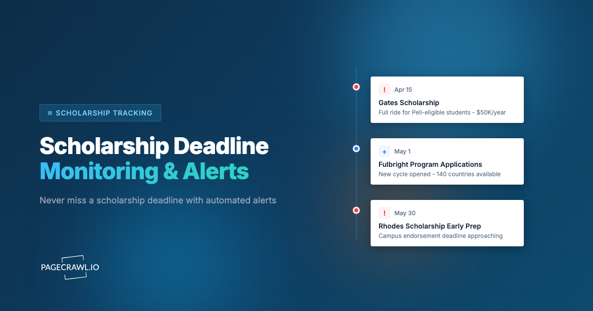 Scholarship Monitoring: How to Track Application Deadlines and New Opportunities
