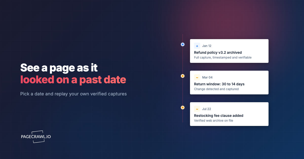 See What a Web Page Looked Like on Any Past Date