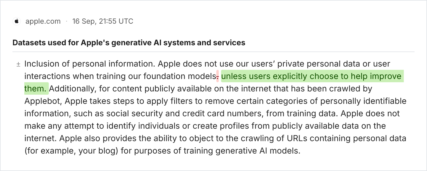 Highlighted changes image for apple.com, dated 16 Sep, 21:55 UTC: in the Inclusion of personal information paragraph of Apple's training data page, the added clause "unless users explicitly choose to help improve them" is marked in green and the full stop it replaced is crossed out in red