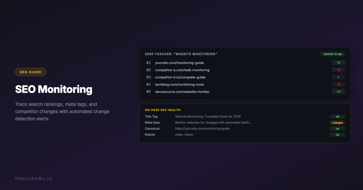 SEO Monitoring: Track Your Website's Search Performance