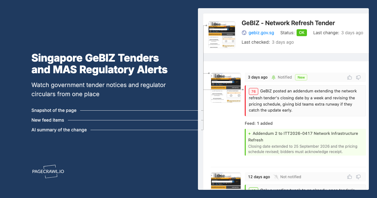 Singapore GeBIZ Tenders and MAS Regulatory Monitoring