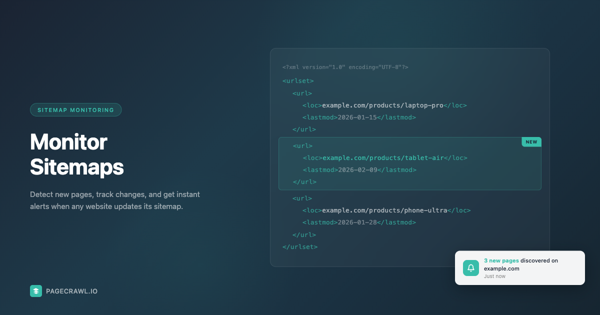 Sitemap Monitoring: Track Any Website's Sitemap for Changes