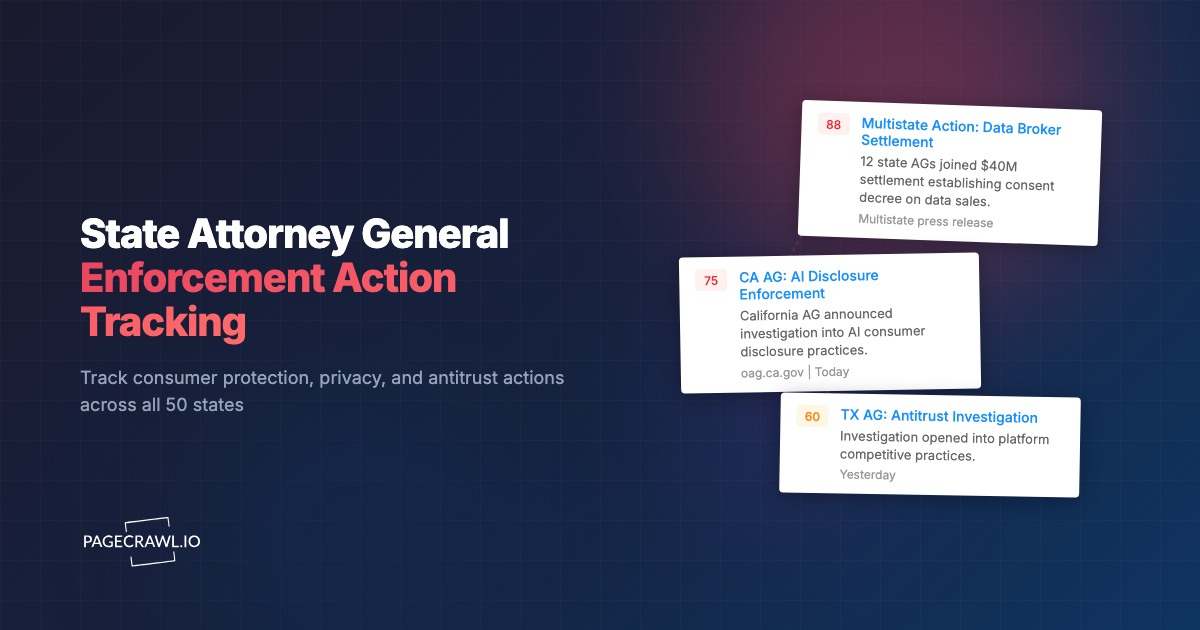 State Attorney General Enforcement Action Tracking: How to Monitor All 50 AG Offices for Privacy, Antitrust, and Consumer Protection Actions