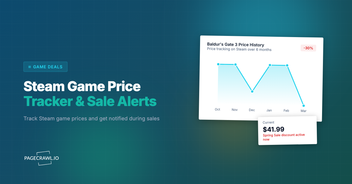Steam Price Tracker: How to Track Game Prices and Get Sale Alerts