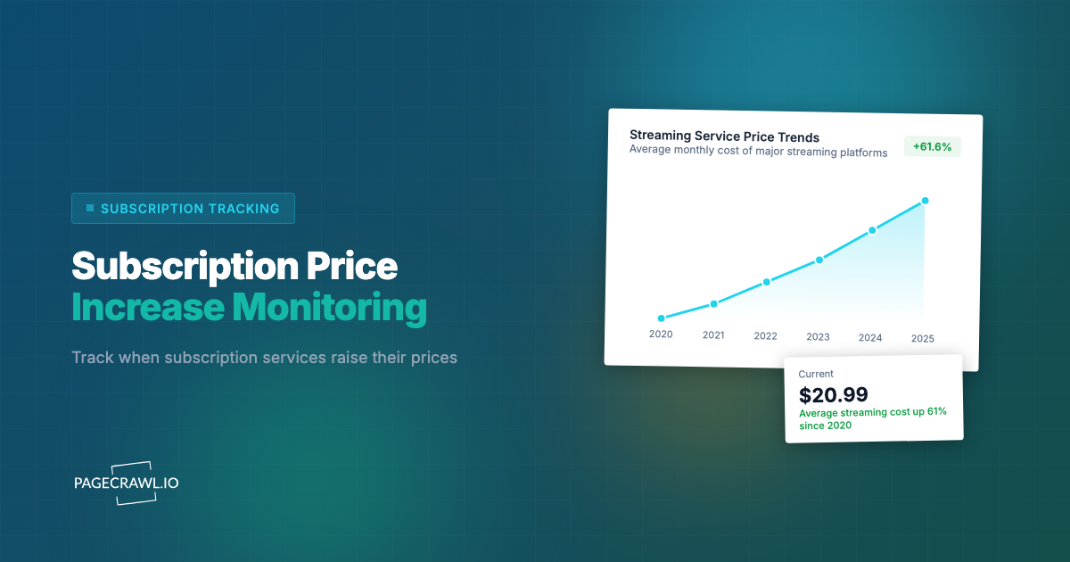 Subscription Price Increase Monitoring: How to Track When Services Raise Prices