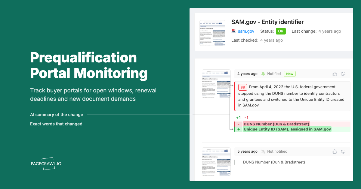 Supplier Prequalification and Vendor Registration Monitoring