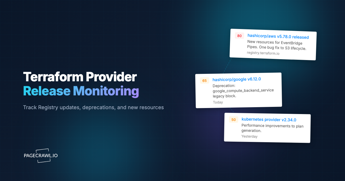 Terraform Provider Release Monitoring: Track Registry Updates