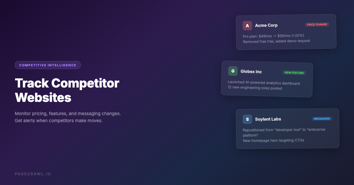 How to Track Competitor Websites: Complete Guide to Competitor Monitoring