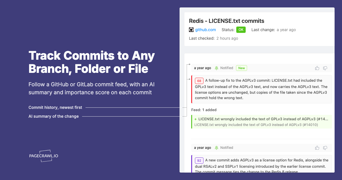 How to Track Commits to a GitHub or GitLab Repository, Branch or File
