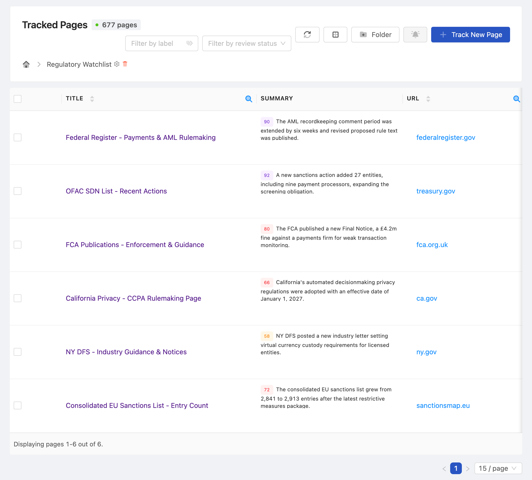 PageCrawl dashboard tracking a portfolio of client websites at a glance