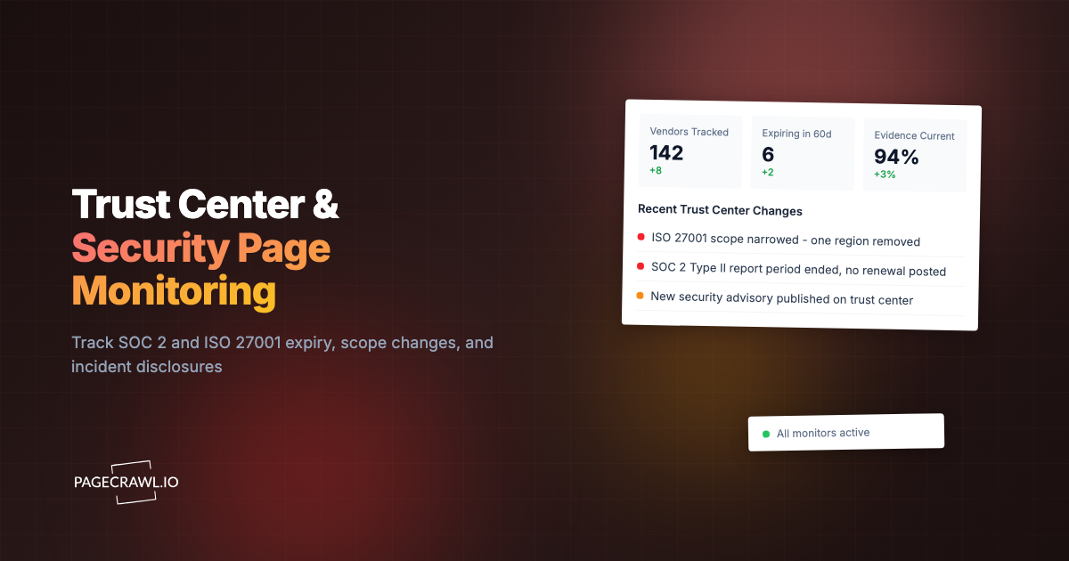Trust Center Monitoring: Catching Cert Expiry, Scope Changes, and Incident Disclosures