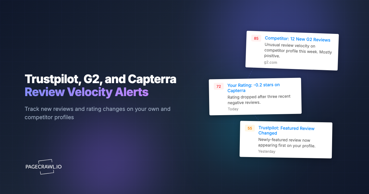 Trustpilot, G2, and Capterra Review Velocity Alerts