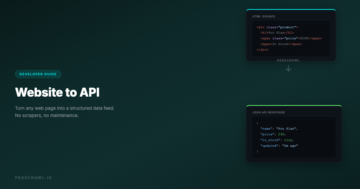 How to Turn Any Website into an API with Web Monitoring