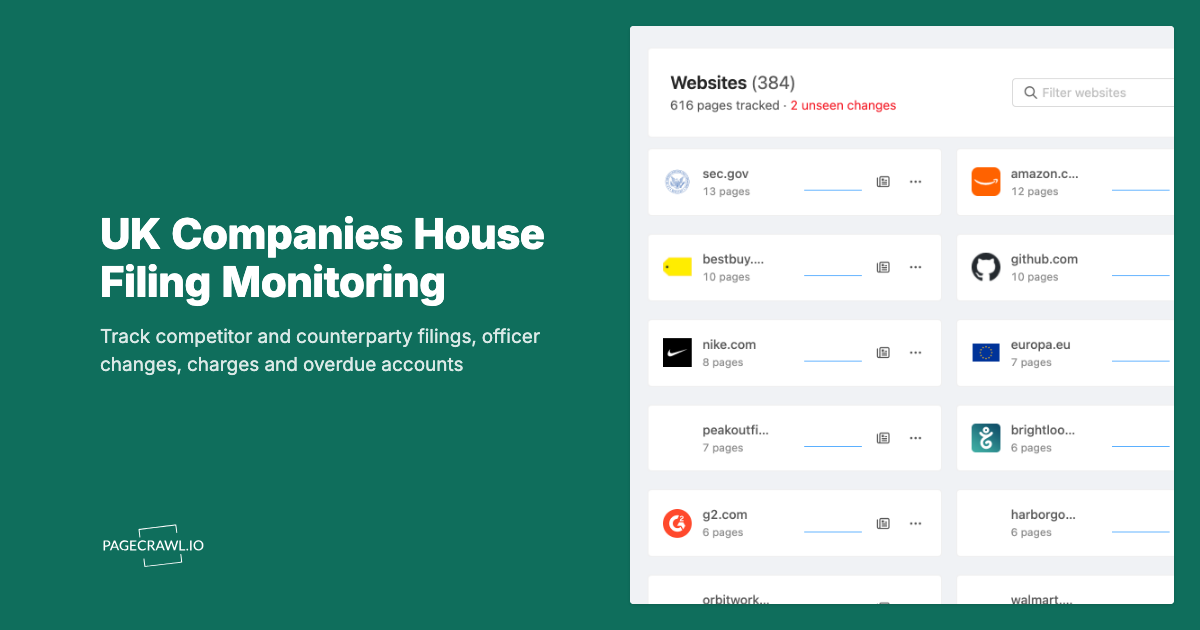 UK Companies House Filing Monitoring: Track Competitor and Counterparty Changes