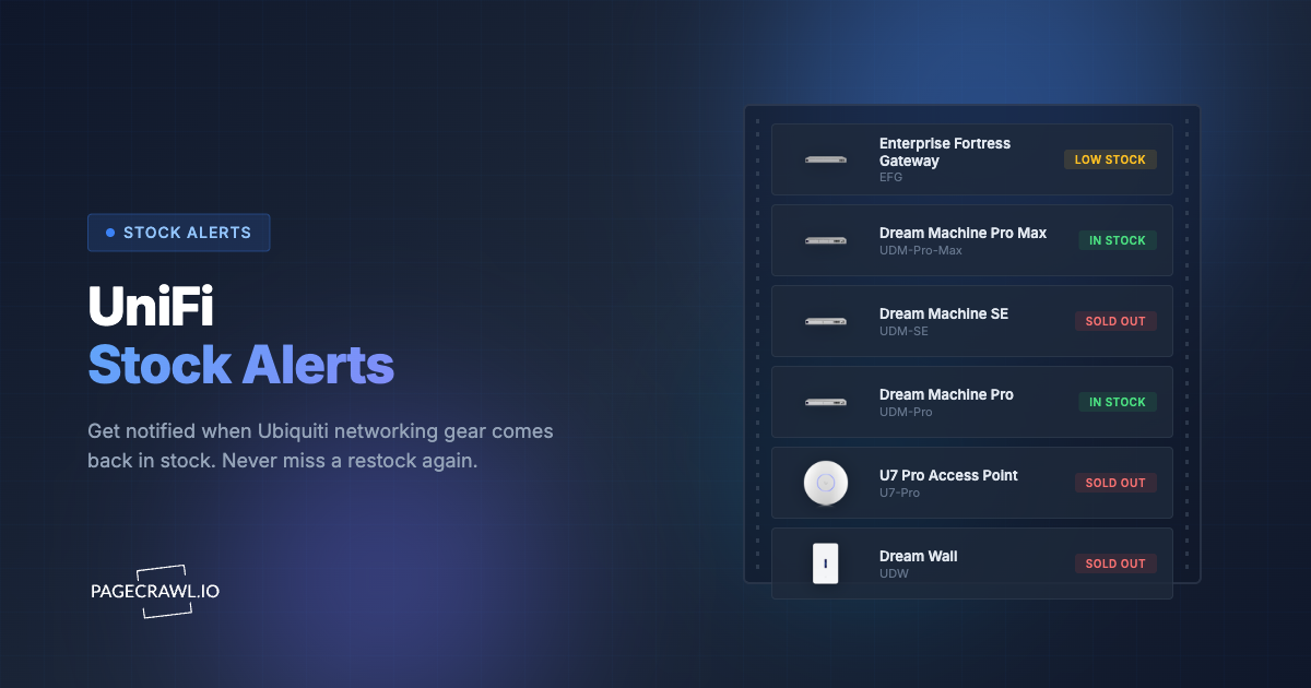UniFi Stock Alerts: Get Notified When Ubiquiti Gear Comes Back in Stock