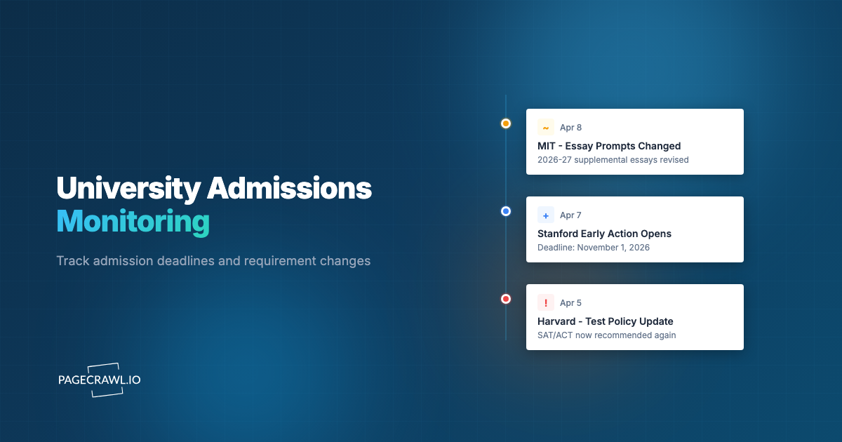 University Admissions Monitoring: Track Deadlines, Requirements, and Policy Changes