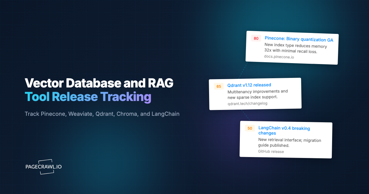 Vector Database and RAG Tool Release Tracking: How to Stay Current With Pinecone, Weaviate, Qdrant, and LangChain