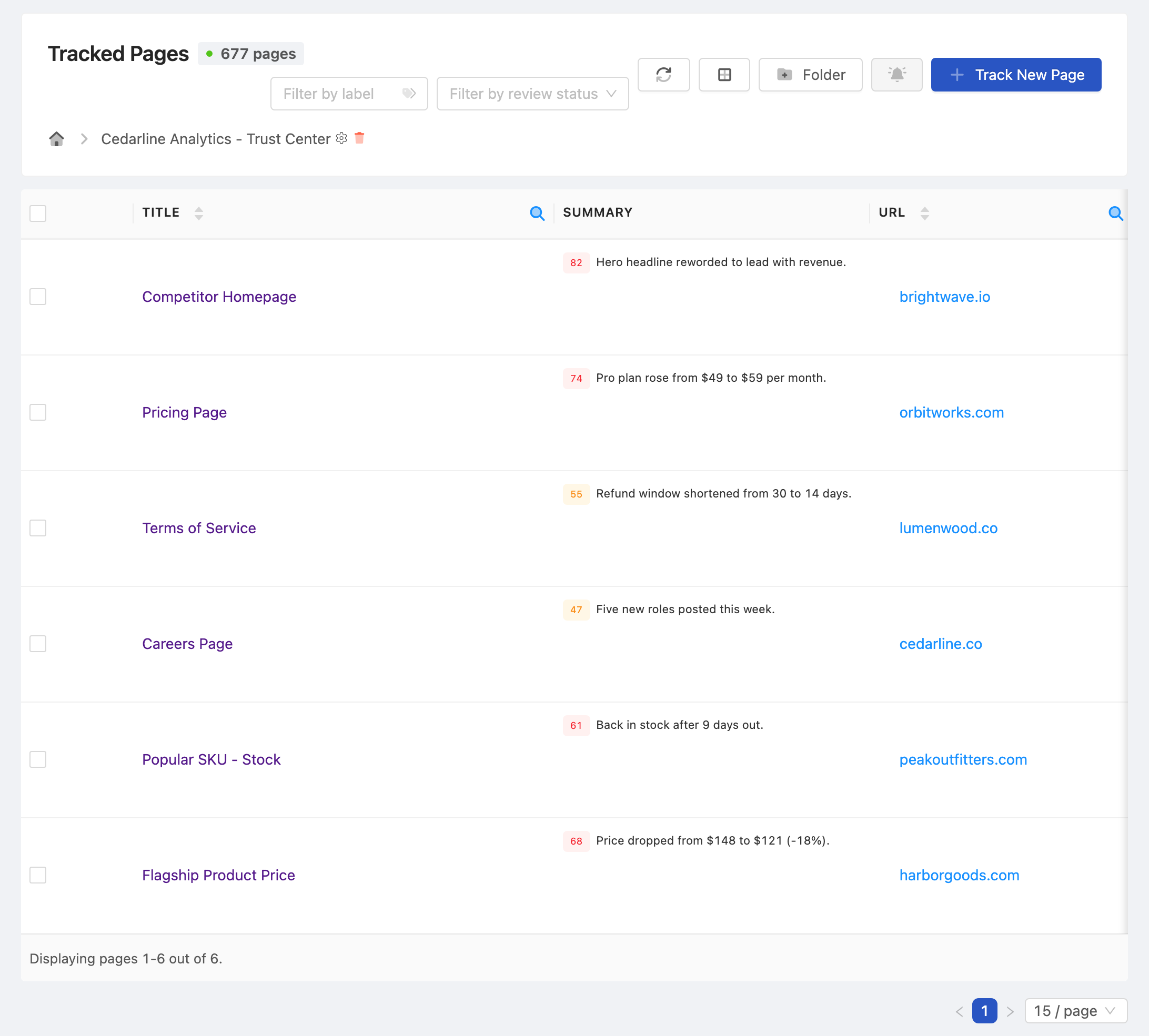PageCrawl change diff for Northwind Analytics - Trust Center, highlighting the added and removed text