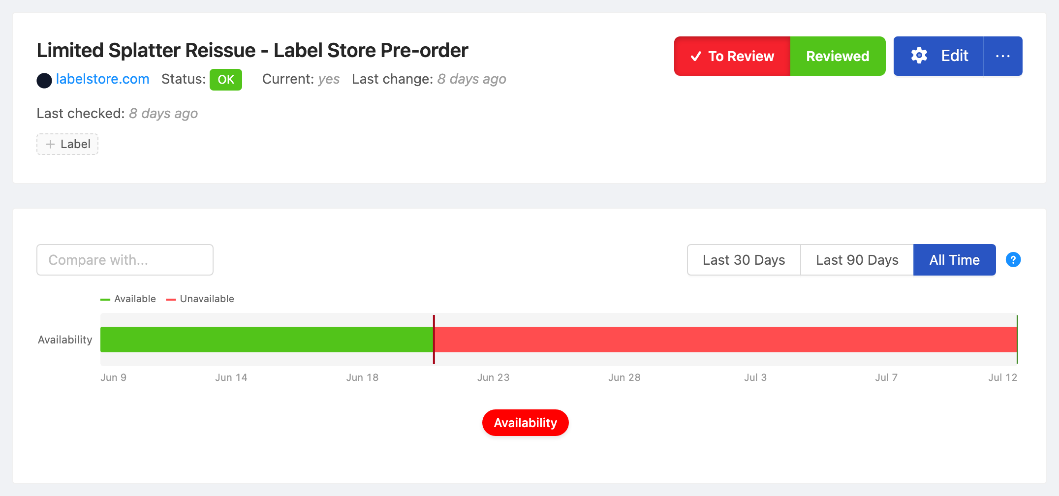 PageCrawl availability timeline for Limited Splatter Reissue - Label Store Pre-order, showing in-stock and out-of-stock periods