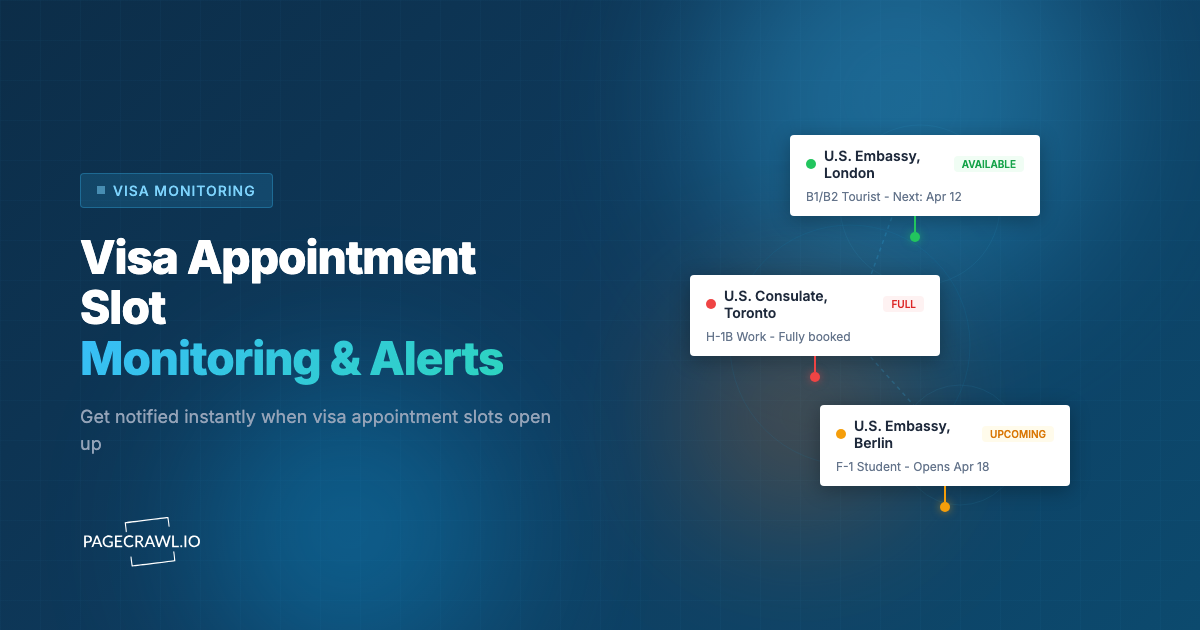 Visa Appointment Monitoring: How to Get Slot Availability Alerts