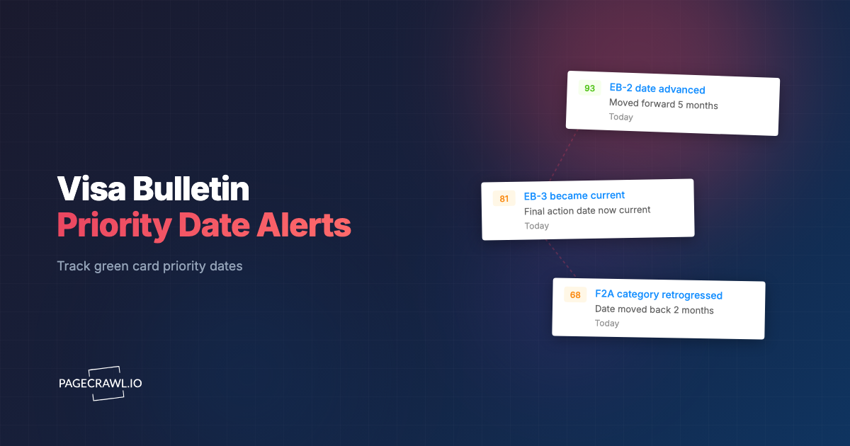 Visa Bulletin Priority Date Alerts (Green Card Tracking)
