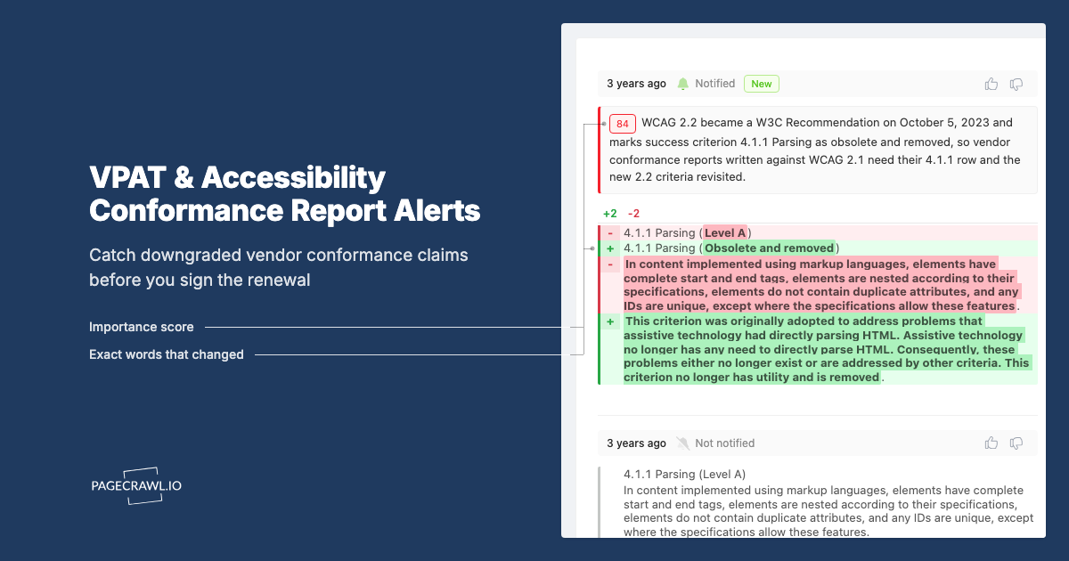VPAT and Accessibility Conformance Report Monitoring for Vendor Procurement