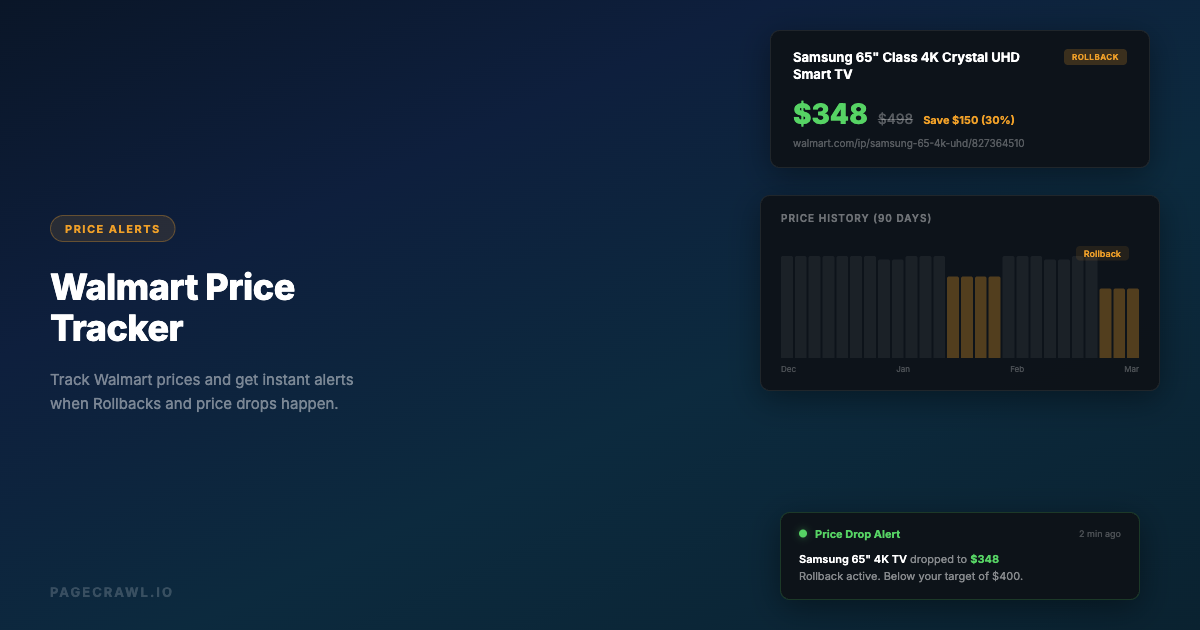 Walmart Price Tracker: Track Prices and Get Instant Drop Alerts