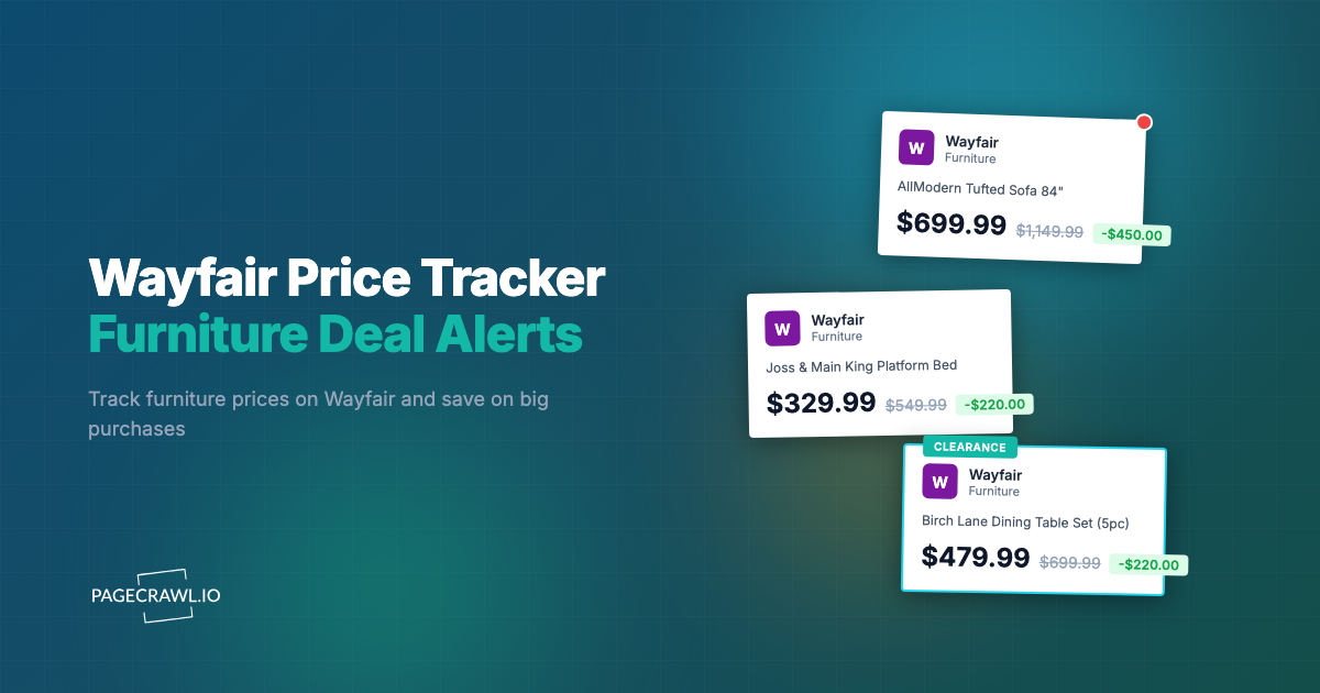 Wayfair Price Tracker: How to Track Furniture Prices and Get Deal Alerts