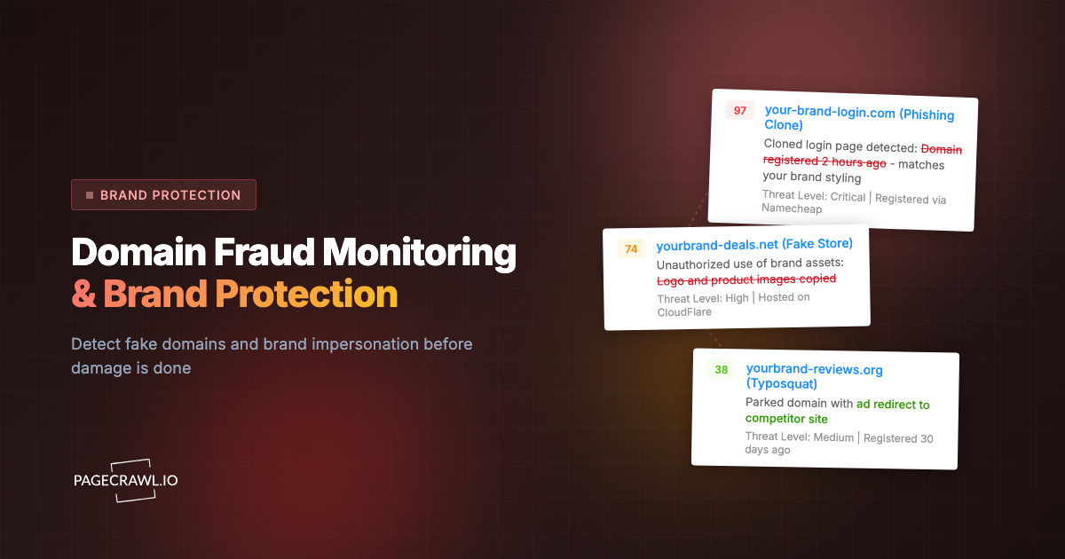 Web Domain Fraud Monitoring: How to Detect Lookalike Domains and Phishing Sites